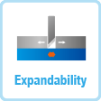 Expandability