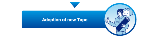 Adoption of new Tape